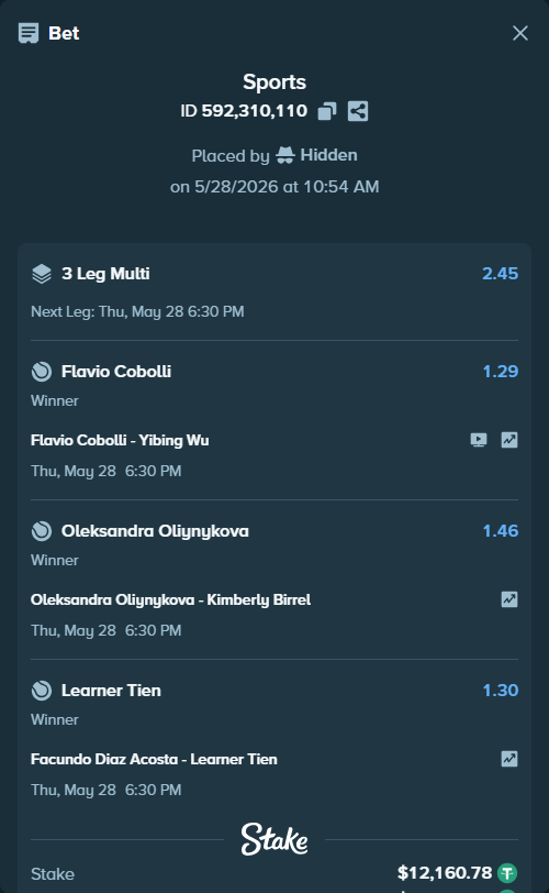 Bet slip: Flavio Cobolli - Yibing Wu, $12,172.94 stake at 1.29 odds, placed by Hidden