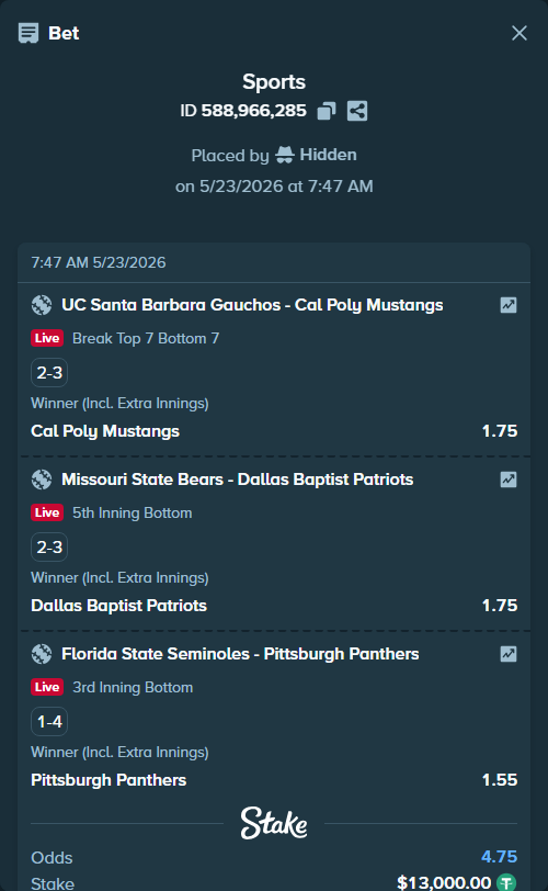 Bet slip: Florida State Seminoles - Pittsburgh Panthers, $13,013.00 stake at 1.55 odds, placed by Hidden
