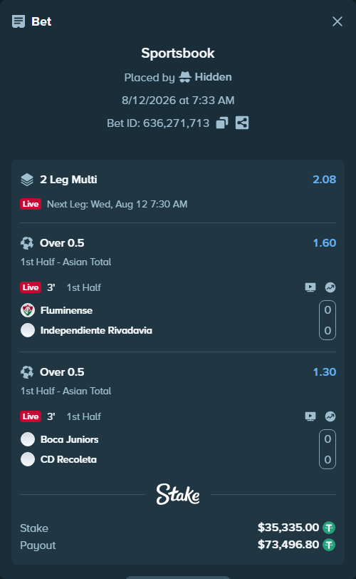 Bet slip: Fluminense - Independiente Rivadavia, $35,370.33 stake at 1.60 odds, placed by Hidden