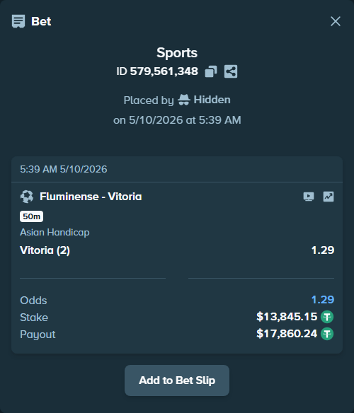 Bet slip: Fluminense - Vitoria, $13,845.15 stake at 1.29 odds, placed by Abo114