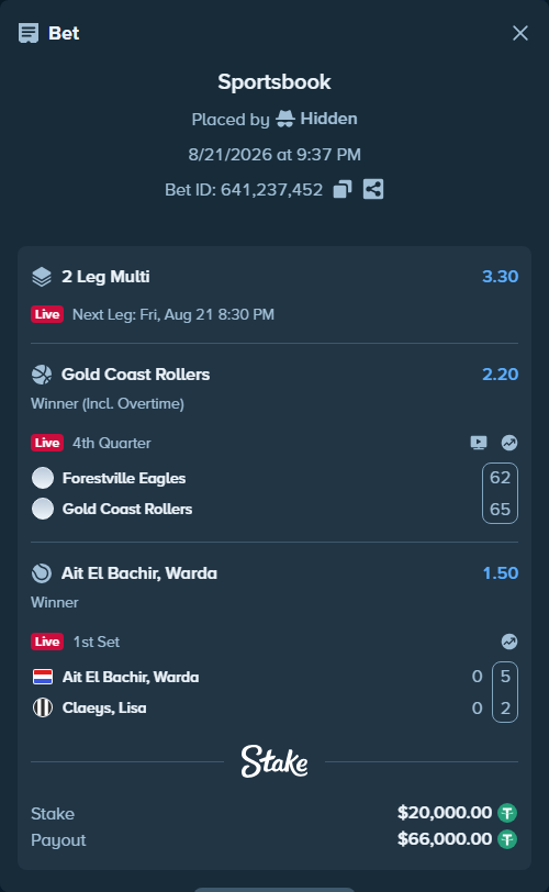 Bet slip: Forestville Eagles - Gold Coast Rollers, $20,000.00 stake at 2.20 odds, placed by Hidden