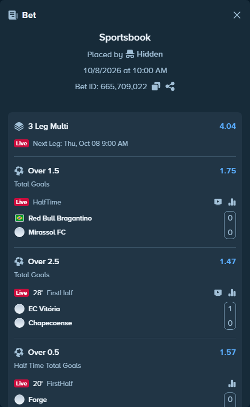 Bet slip: Forge FC Hamilton - Pacific FC, $10,000.00 stake at 1.57 odds, placed by tlwns4736