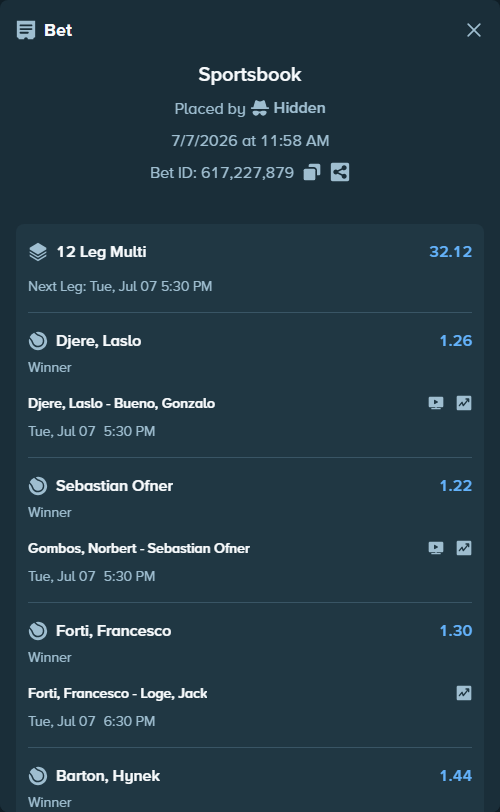 Bet slip: Forti, Francesco - Loge, Jack, $49,439.77 stake at 1.30 odds, placed by Hidden