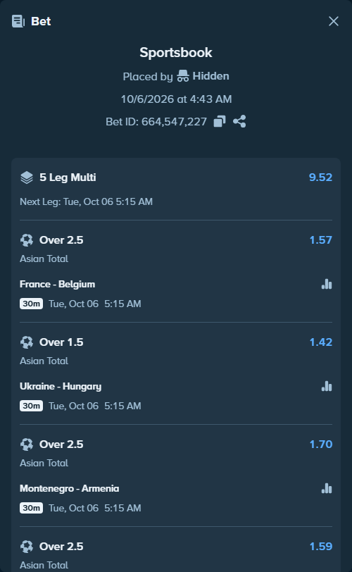 Bet slip: France - Belgium, $110,000.00 stake at 1.57 odds, placed by Hidden