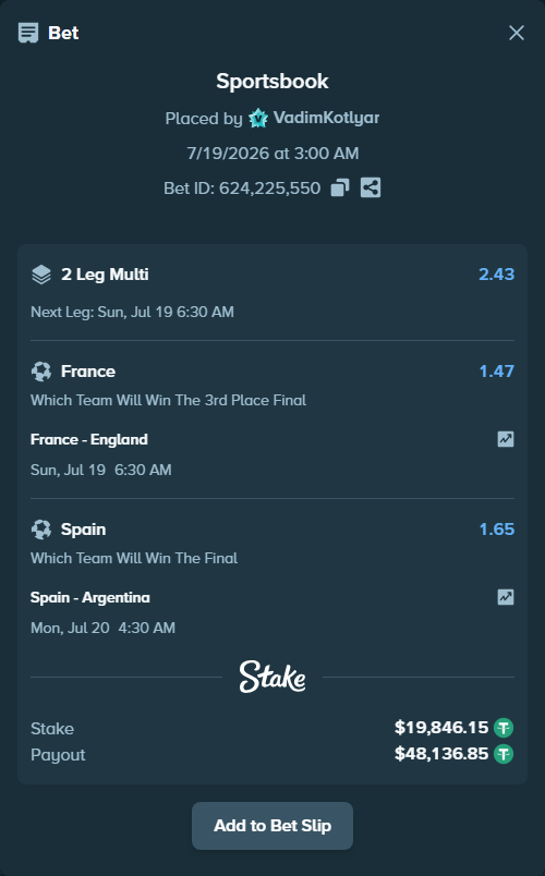 Bet slip: France - England, $19,866.00 stake at 1.47 odds, placed by VadimKotlyar