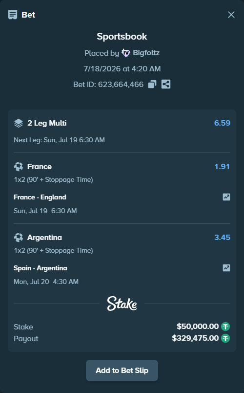 Bet slip: France - England, $50,050.00 stake at 1.91 odds, placed by Bigfoltz