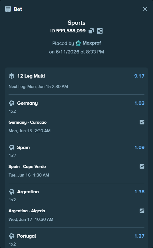 Bet slip: France - Iraq, $15,000.00 stake at 1.11 odds, placed by Maxprof