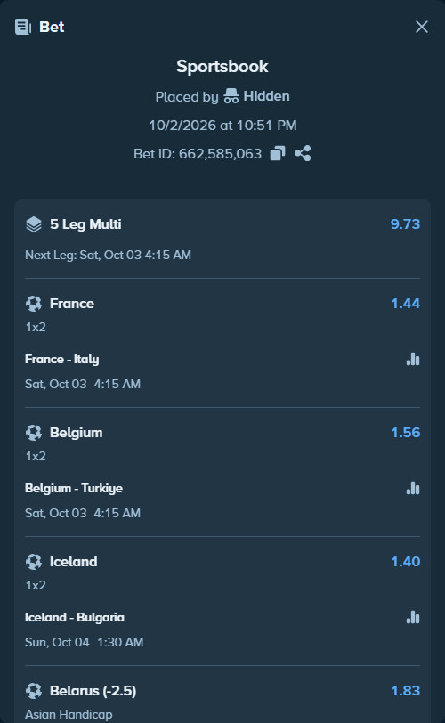 Bet slip: France - Italy, $20,000.00 stake at 1.44 odds, placed by Hidden