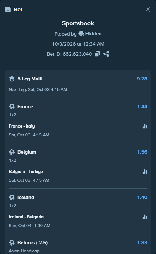 Bet slip: France - Italy, $23,167.62 stake at 1.44 odds, placed by Hidden