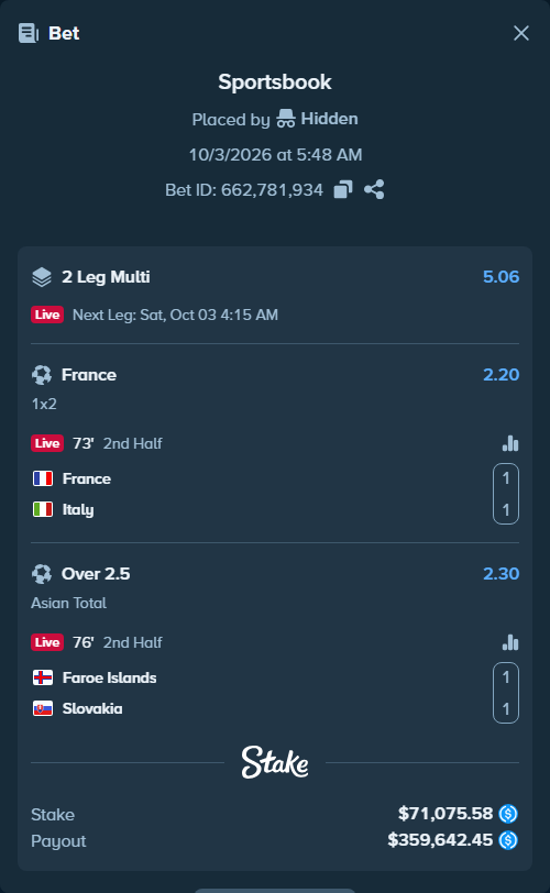 Bet slip: France - Italy, $71,075.58 stake at 2.20 odds, placed by Hidden