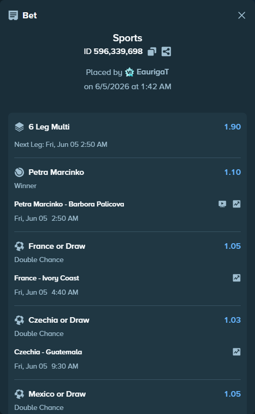 Bet slip: France - Ivory Coast, $24,968.21 stake at 1.05 odds, placed by EaurigaT