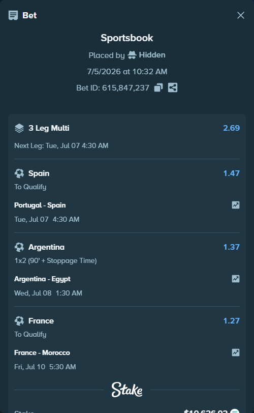 Bet slip: France - Morocco, $10,542.26 stake at 1.27 odds, placed by Hidden