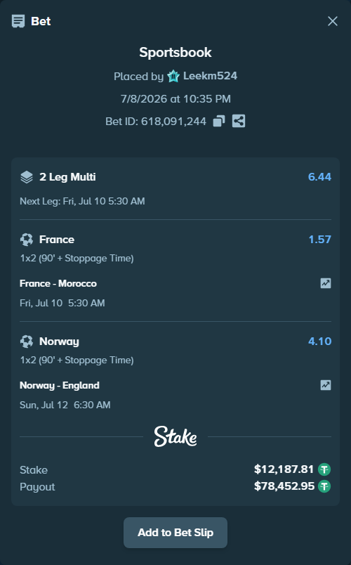 Bet slip: France - Morocco, $12,200.00 stake at 1.57 odds, placed by Leekm524