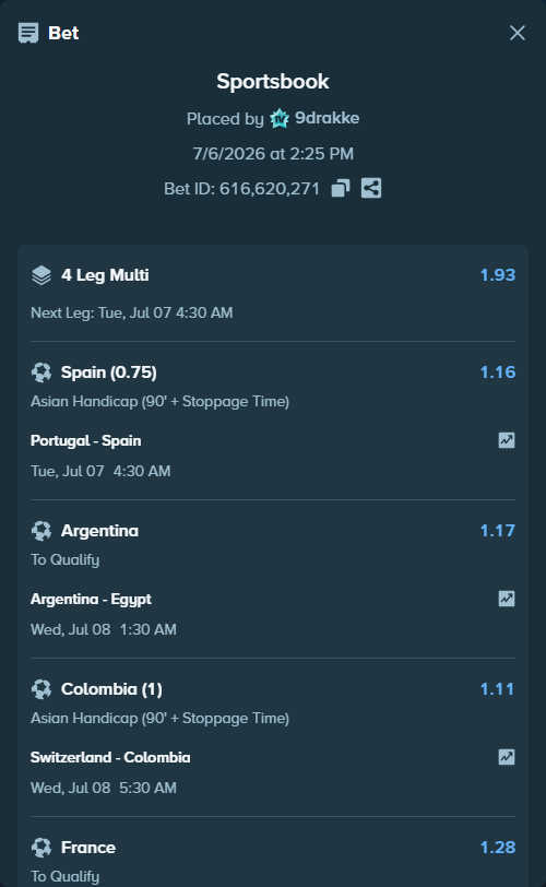 Bet slip: France - Morocco, $14,010.00 stake at 1.28 odds, placed by 9drakke