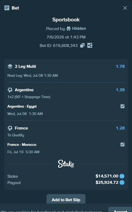 Bet slip: France - Morocco, $14,571.00 stake at 1.28 odds, placed by 9drakke