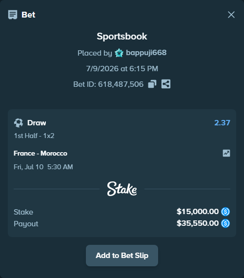 Bet slip: France - Morocco, $15,000.00 stake at 2.37 odds, placed by bappuji668