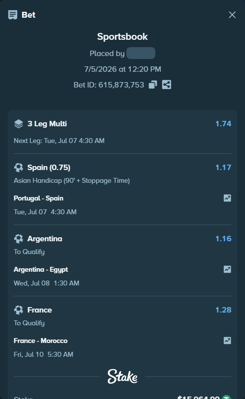 Bet slip: France - Morocco, $15,079.06 stake at 1.28 odds, placed by 9drakke