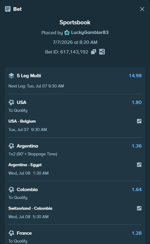 Bet slip: France - Morocco, $20,000.00 stake at 1.28 odds, placed by LuckyGambler83