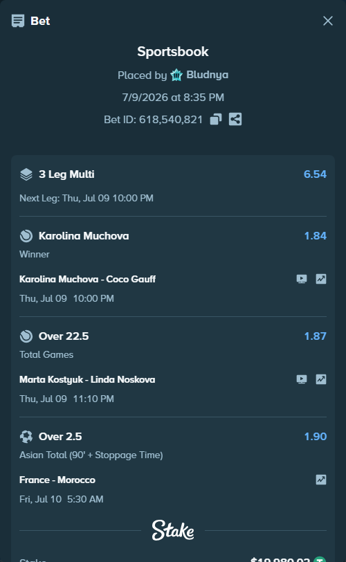 Bet slip: France - Morocco, $20,000.00 stake at 1.90 odds, placed by Bludnya