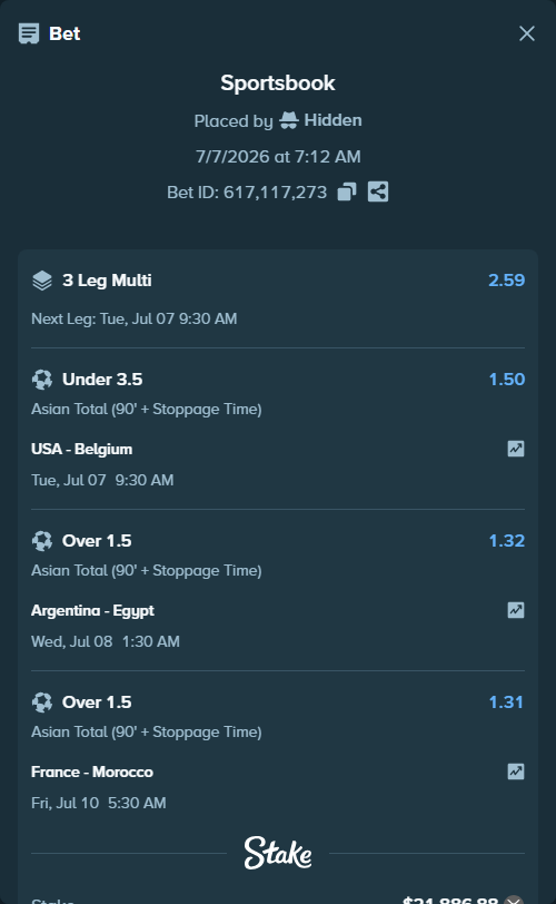 Bet slip: France - Morocco, $21,470.00 stake at 1.31 odds, placed by Hidden