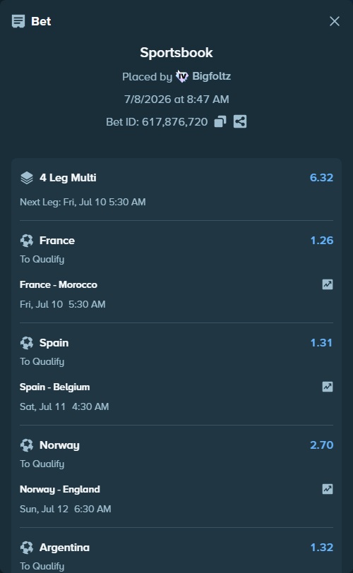 Bet slip: France - Morocco, $22,128.31 stake at 1.26 odds, placed by Bigfoltz