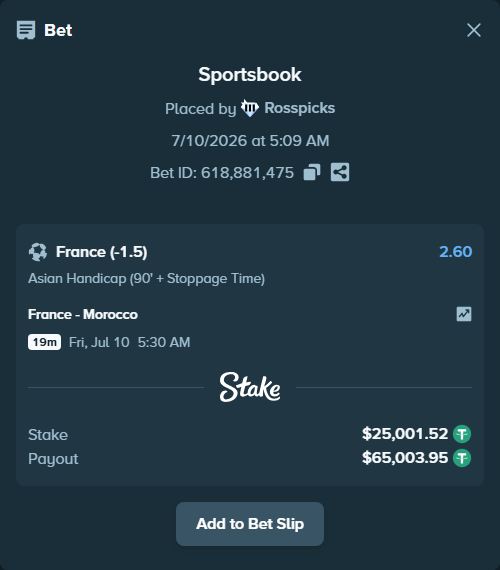 Bet slip: France - Morocco, $25,026.52 stake at 2.60 odds, placed by Rosspicks