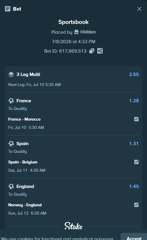 Bet slip: France - Morocco, $60,060.00 stake at 1.28 odds, placed by Bajarangg83