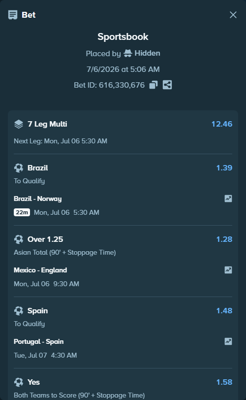 Bet slip: France - Morocco, $80,000.00 stake at 1.58 odds, placed by Hidden