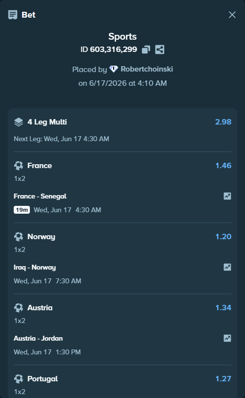 Bet slip: France - Senegal, $100,000.00 stake at 1.46 odds, placed by Robertchoinski
