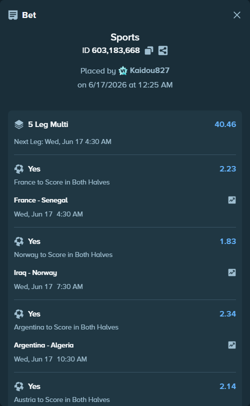 Bet slip: France - Senegal, $18,000.00 stake at 2.23 odds, placed by Kaidou827