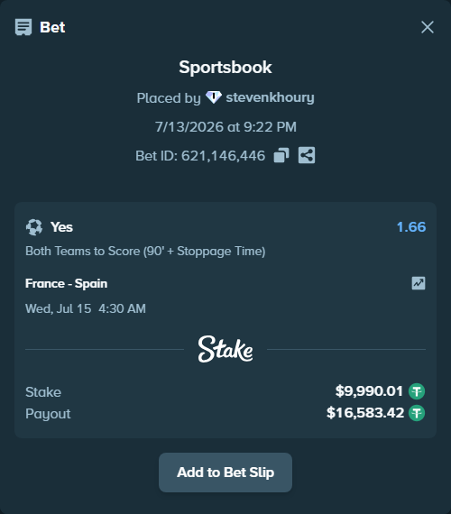 Bet slip: France - Spain, $10,000.00 stake at 1.66 odds, placed by stevenkhoury
