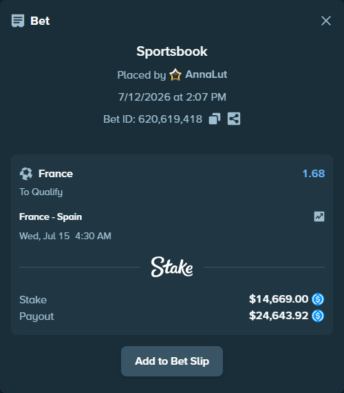 Bet slip: France - Spain, $14,669.00 stake at 1.68 odds, placed by AnnaLut