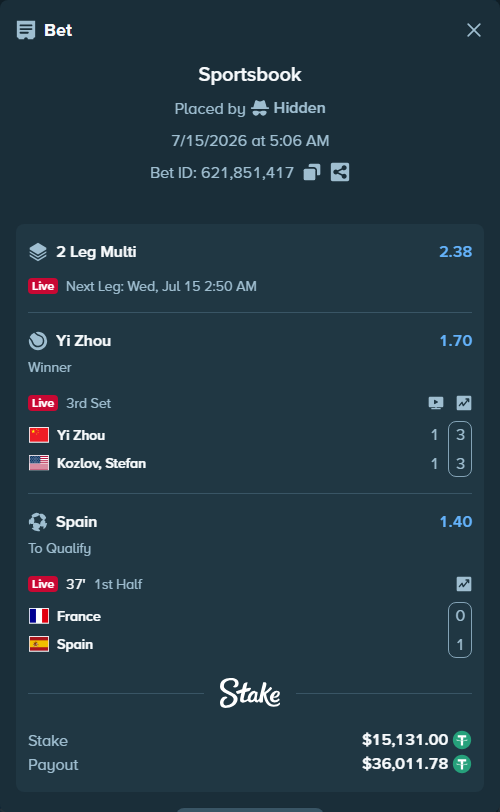 Bet slip: France - Spain, $15,131.00 stake at 1.40 odds, placed by Hidden