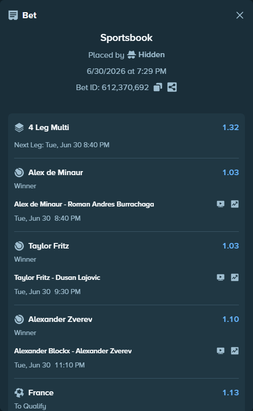 Bet slip: France - Sweden, $19,359.53 stake at 1.13 odds, placed by Hidden