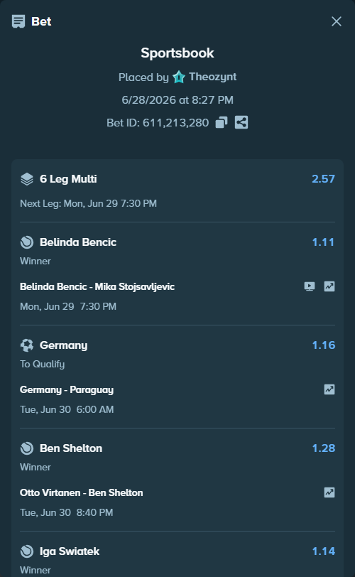 Bet slip: France - Sweden, $20,956.24 stake at 1.12 odds, placed by Theozynt
