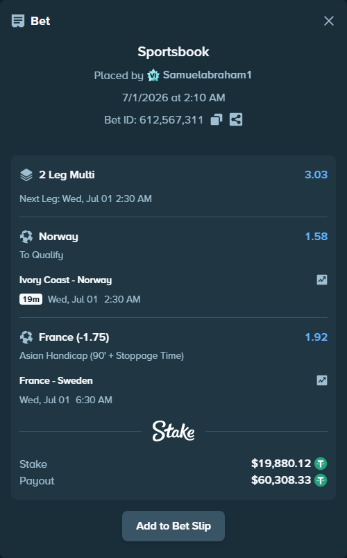 Bet slip: France - Sweden, $19,900.00 stake at 1.92 odds, placed by Samuelabraham1