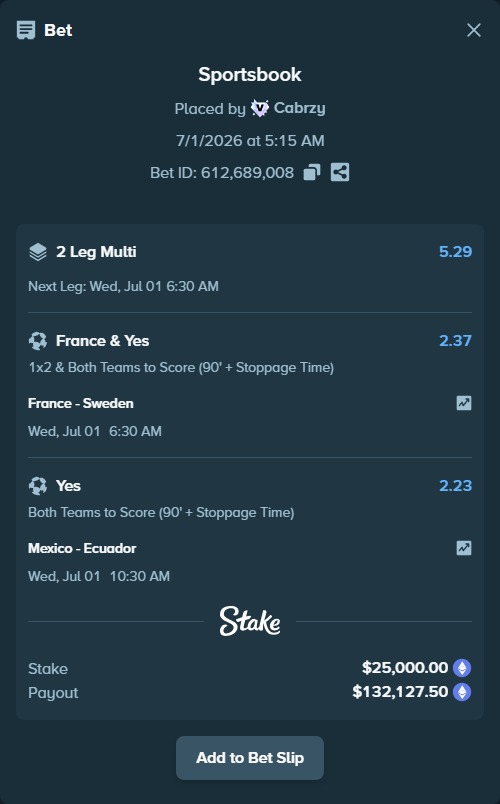 Bet slip: France - Sweden, $28,344.36 stake at 2.37 odds, placed by Cabrzy