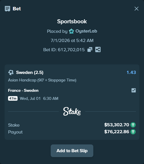 Bet slip: France - Sweden, $53,356.00 stake at 1.43 odds, placed by OysterLab