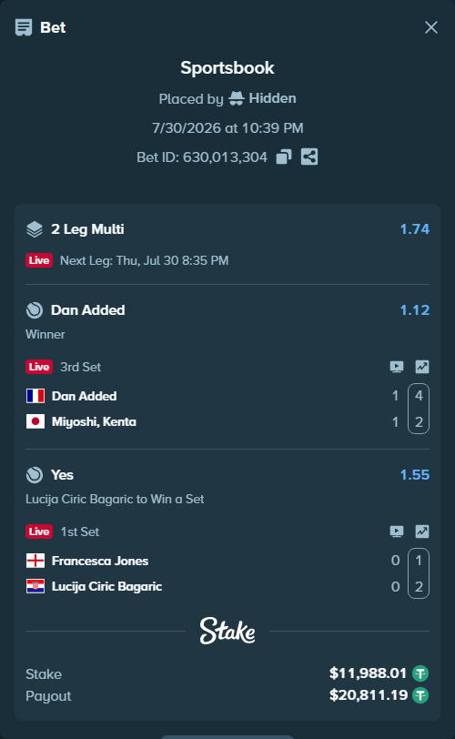 Bet slip: Francesca Jones - Lucija Ciric Bagaric, $12,000.00 stake at 1.55 odds, placed by Hidden