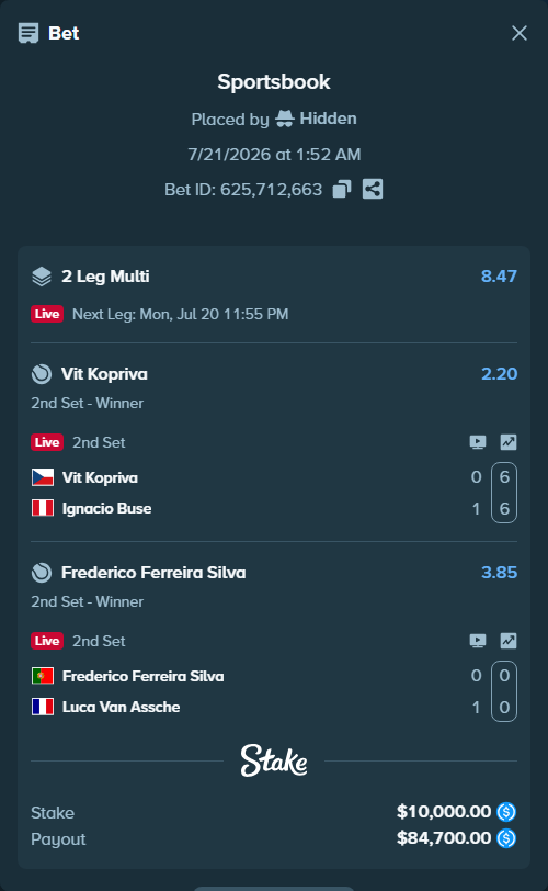 Bet slip: Frederico Ferreira Silva - Luca Van Assche, $10,000.00 stake at 3.85 odds, placed by Hidden