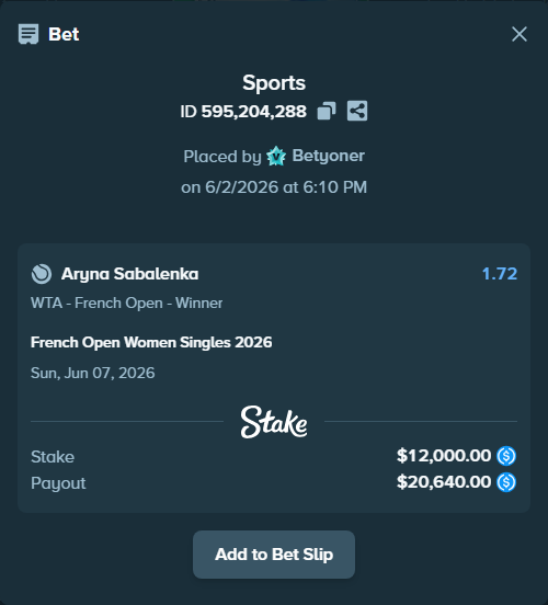 Bet slip: French Open Women Singles 2026, $12,000.00 stake at 1.72 odds, placed by Betyoner