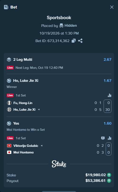 Bet slip: Fu, Hong-Lin - Ho, Luke Jie Xi, $20,000.00 stake at 1.67 odds, placed by Hidden