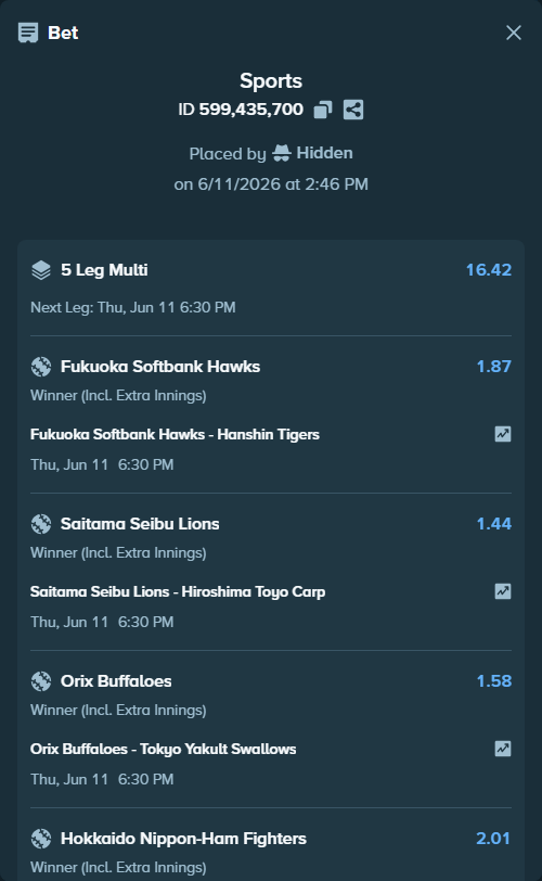 Bet slip: Fukuoka Hawks - Hanshin Tigers, $12,012.00 stake at 1.87 odds, placed by Hidden