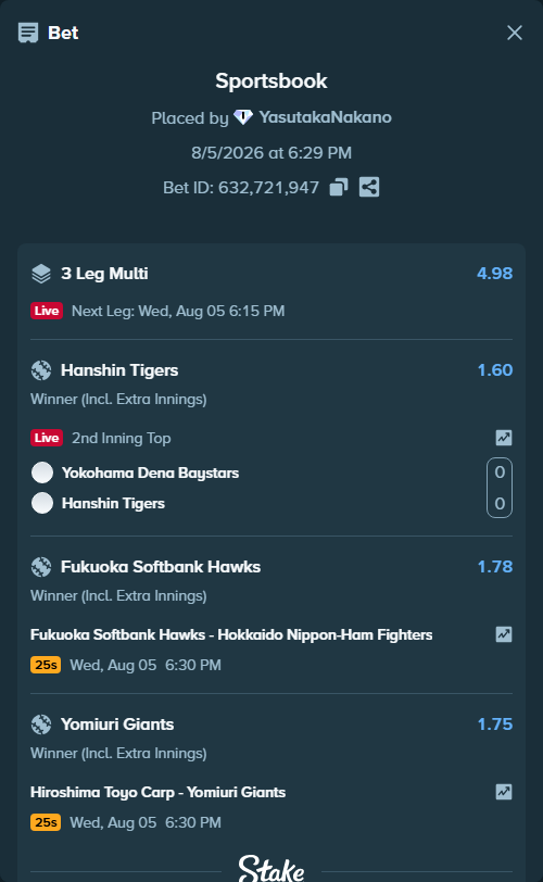 Bet slip: Fukuoka Hawks - Hokkaido Nippon-Ham Fighters, $15,000.00 stake at 1.78 odds, placed by YasutakaNakano