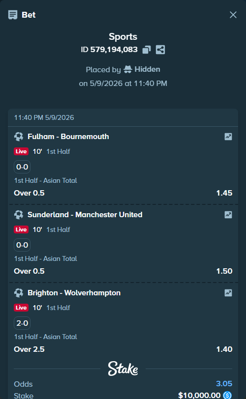 Bet slip: Fulham - Bournemouth, $10,000.00 stake at 1.45 odds, placed by Hidden