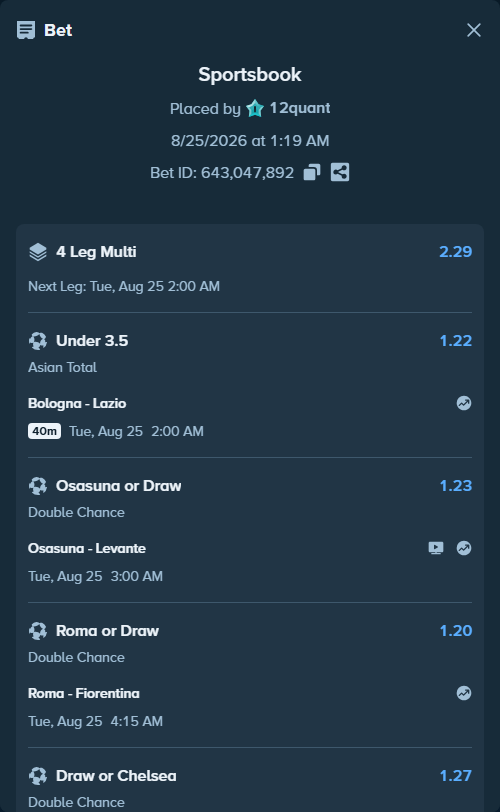 Bet slip: Fulham - Chelsea, $13,000.00 stake at 1.27 odds, placed by 12quant
