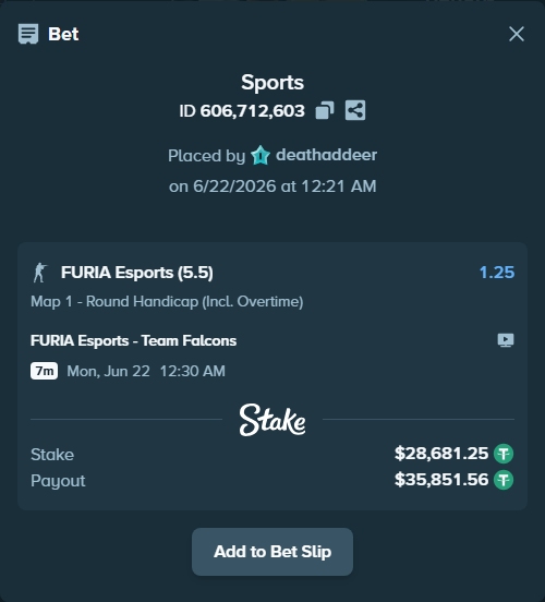 Bet slip: FURIA Esports - Team Falcons, $28,709.93 stake at 1.25 odds, placed by deathaddeer