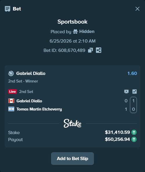 Bet slip: Gabriel Diallo - Tomas Martin Etcheverry, $31,442.00 stake at 1.60 odds, placed by Hidden