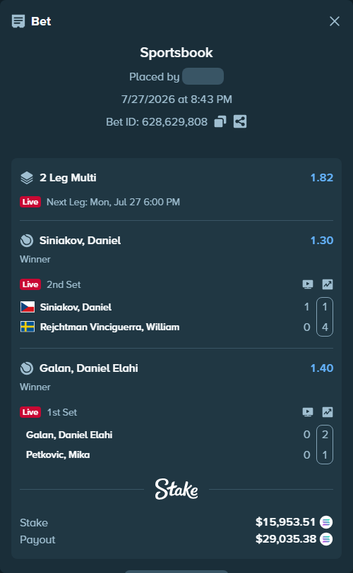 Bet slip: Galan, Daniel Elahi - Petkovic, Mika, $15,164.19 stake at 1.40 odds, placed by Mashko21
