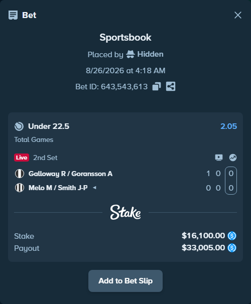 Bet slip: Galloway R / Goransson A - Melo M / Smith J-P, $16,100.00 stake at 2.05 odds, placed by Hidden